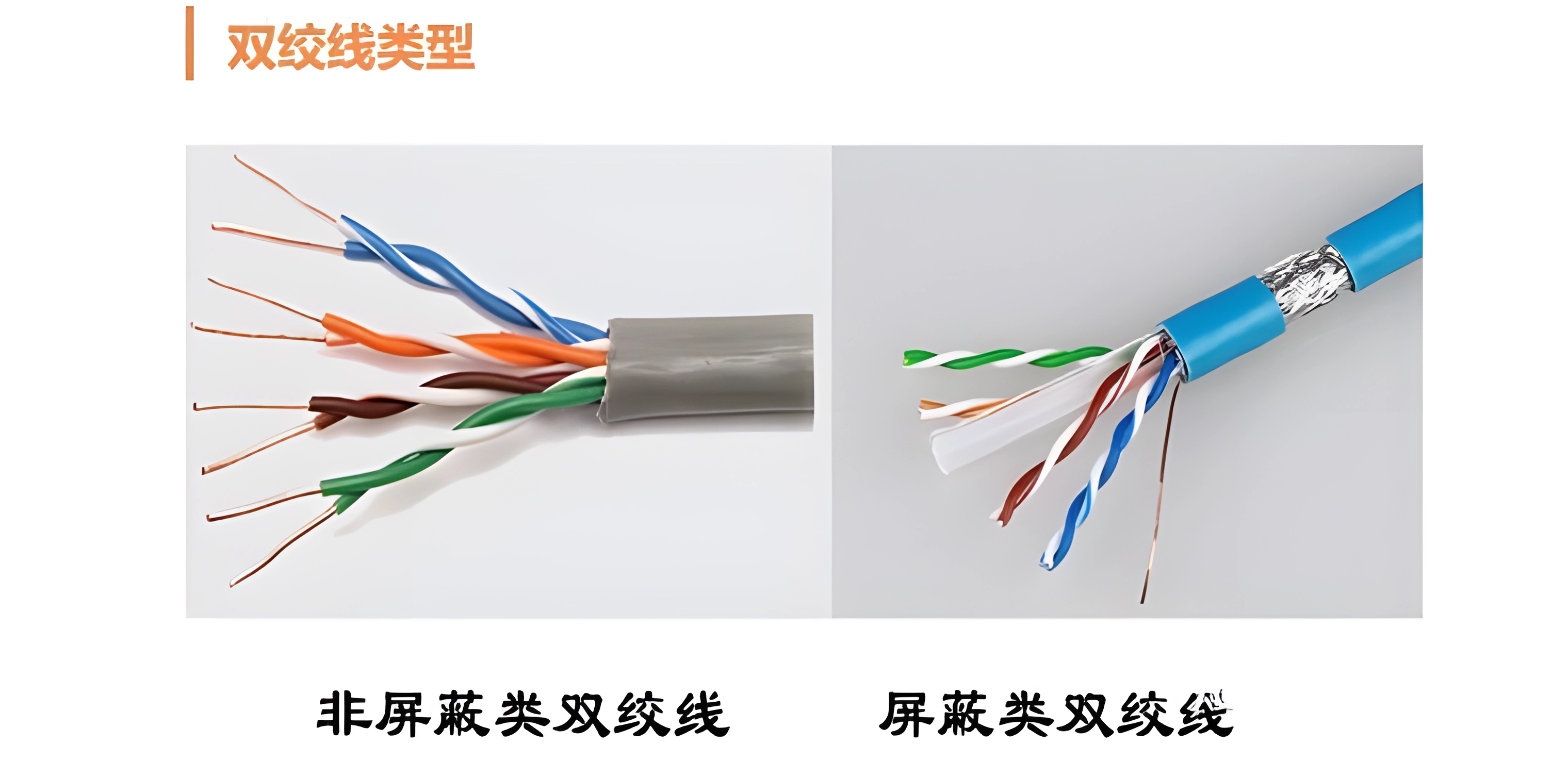 双绞线类型