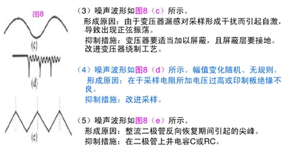 噪声波形1