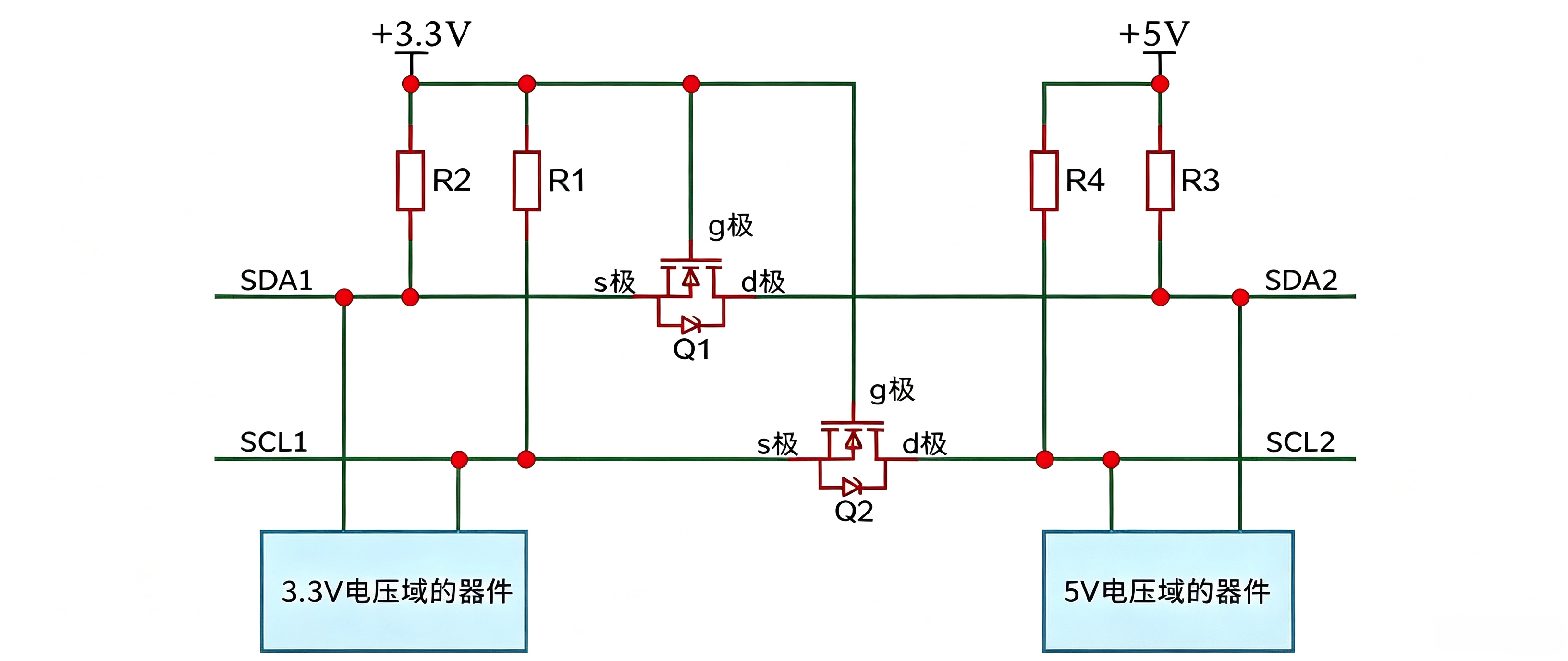 电平转换