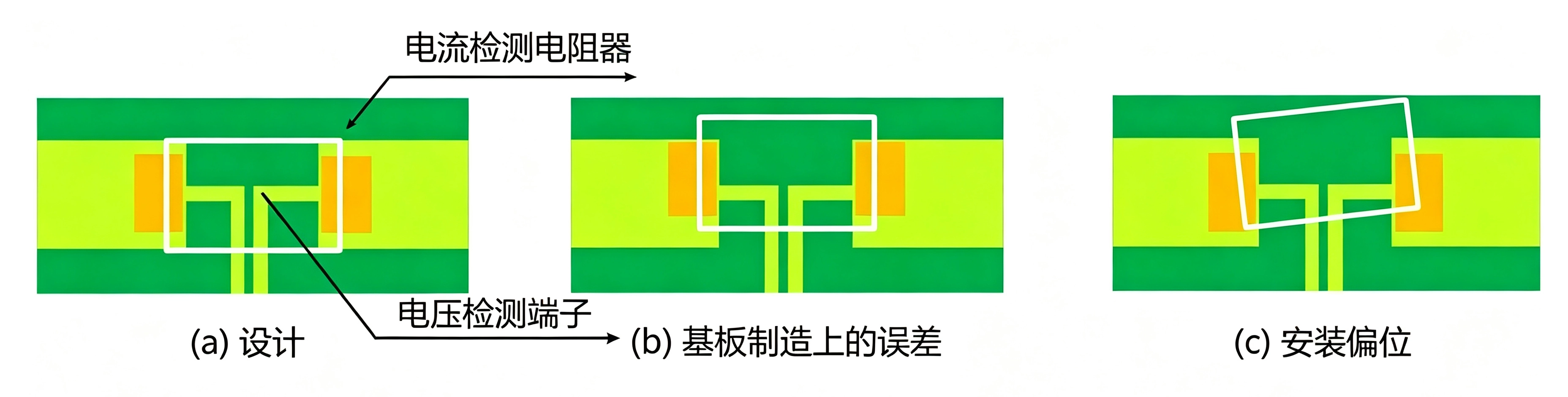贴片水平.png