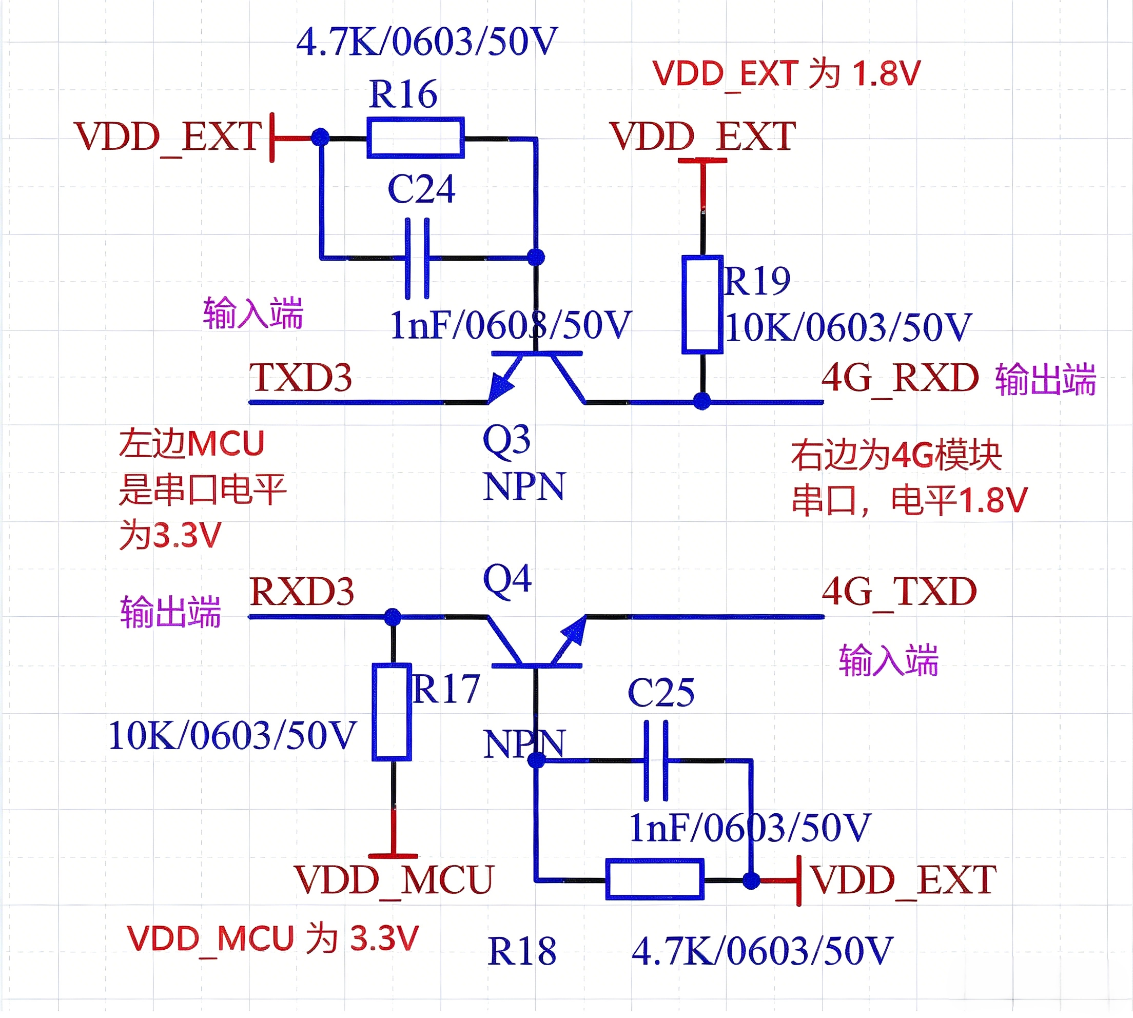 4G模块与STM32通讯.png
