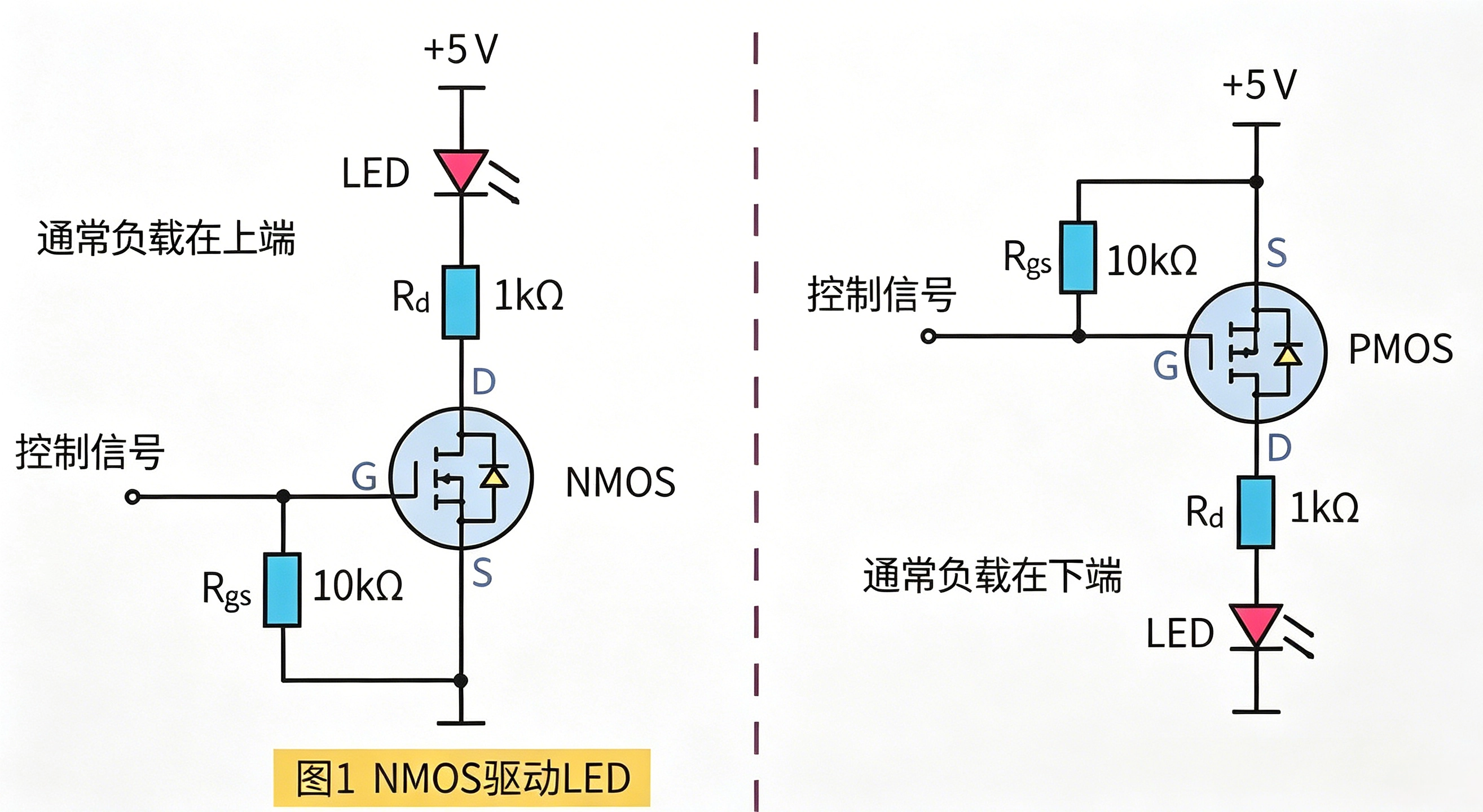 MOS驱动电路1.png