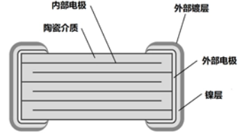 Pasted image 20251010095313