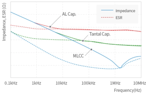 Pasted image 20251010095409