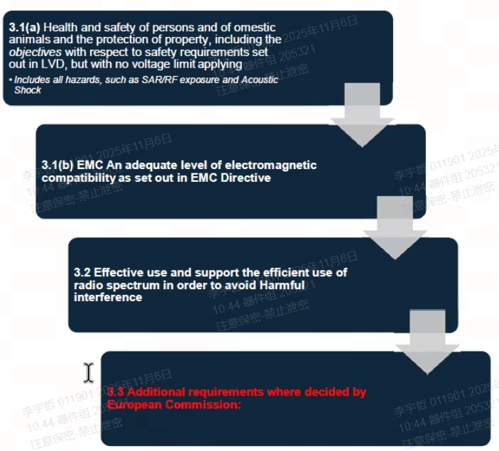 Pasted image 20251106104503